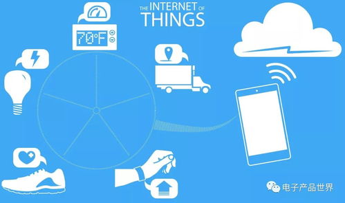 國內(nèi)物聯(lián)網(wǎng)市場(chǎng)競(jìng)爭(zhēng)激烈,未來更有 看頭