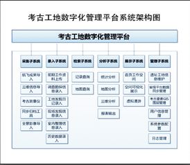 首屆全國(guó)十佳文博技術(shù)產(chǎn)品及服務(wù)推介活動(dòng)獲獎(jiǎng)名單匯總